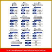 Commercial Conveyor-Type Dishwasher Series