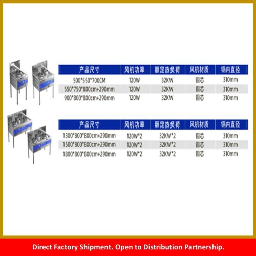 Commercial Fire Stove Series