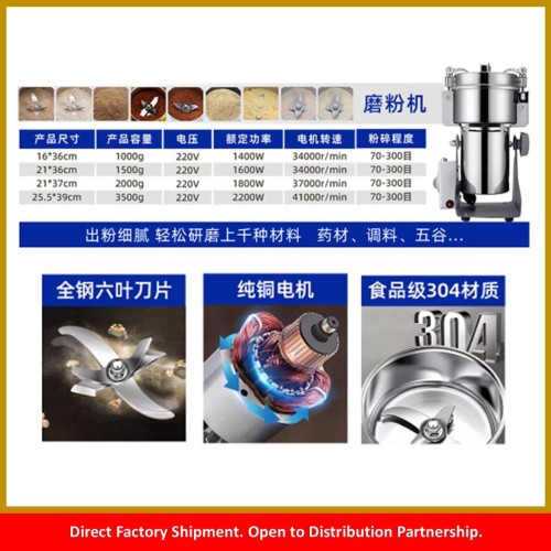 Commercial Miller Series