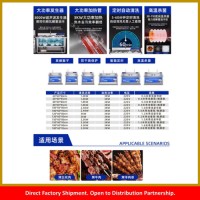 Commercial Dishwasher Series