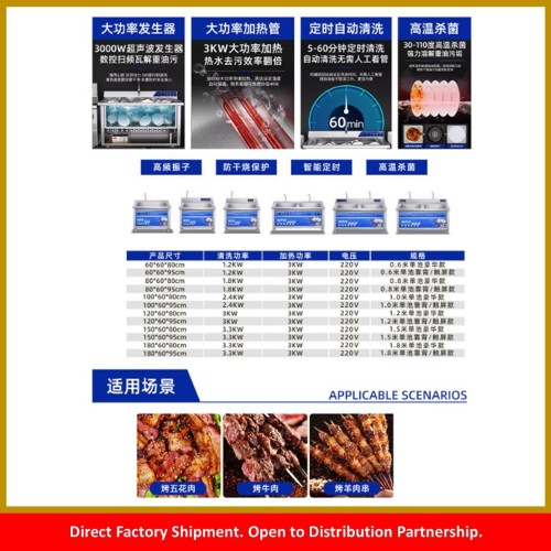 Commercial Dishwasher Series