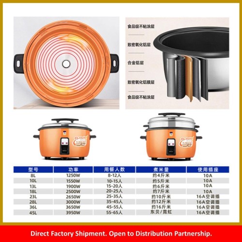 Commercial Rice Cooker Series
