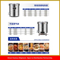 Commercial Cooking Pot Series