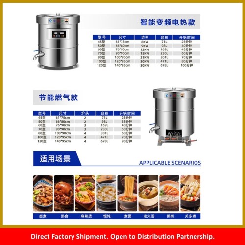 Commercial Cooking Pot Series