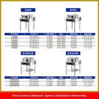 Commercial Pancake Machine Series