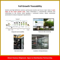 Big Data IoT Smart Agriculture Traceability Platform