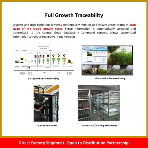Big Data IoT Smart Agriculture Traceability Platform