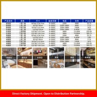 Commercial Oven Series